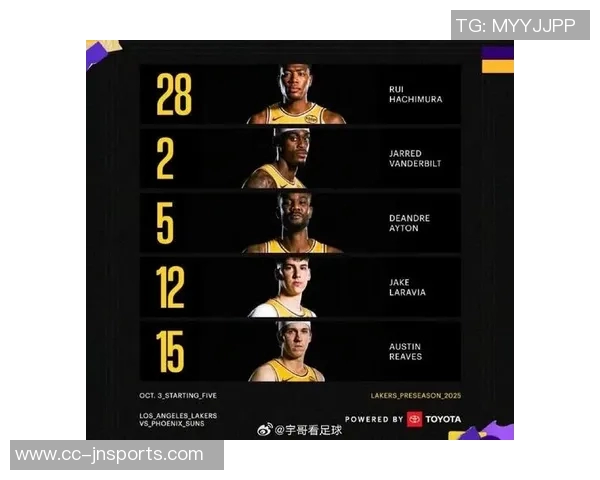 湖人季前赛首战对阵太阳詹姆斯斯玛特克莱伯阿杜因伤缺席引发关注 湖人季前赛首战对阵太阳詹姆斯斯玛特克莱伯阿杜因伤缺席引发关注