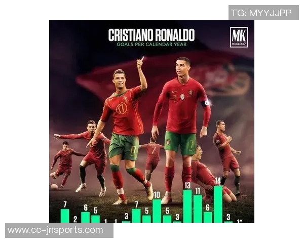 勒诺尔芒近5场比赛参与4球创103场新高表现引关注 勒诺尔芒近5场比赛参与4球创103场新高表现引关注